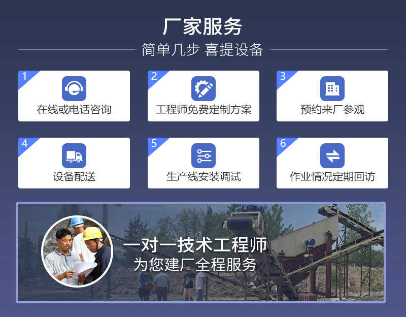破碎機廠家服務(wù)體系