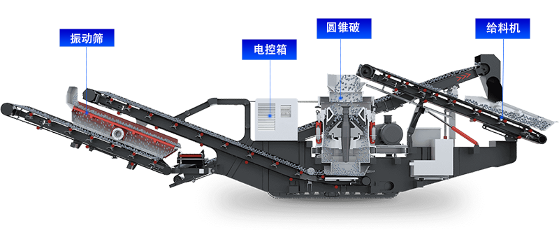 移動破碎機結構圖