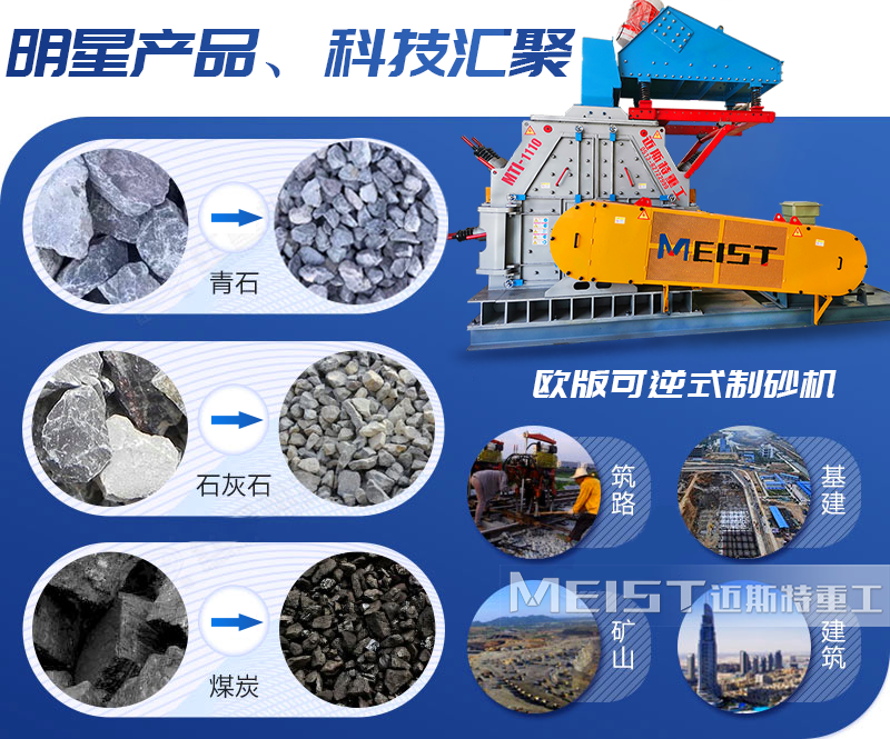 MTI歐版可逆式制砂機性能優勢