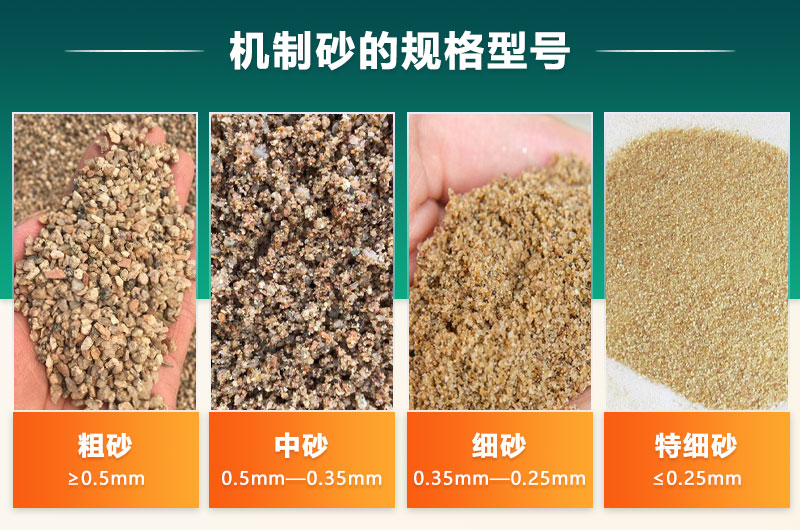 機(jī)制砂是建筑等行業(yè)的重要砂石原料