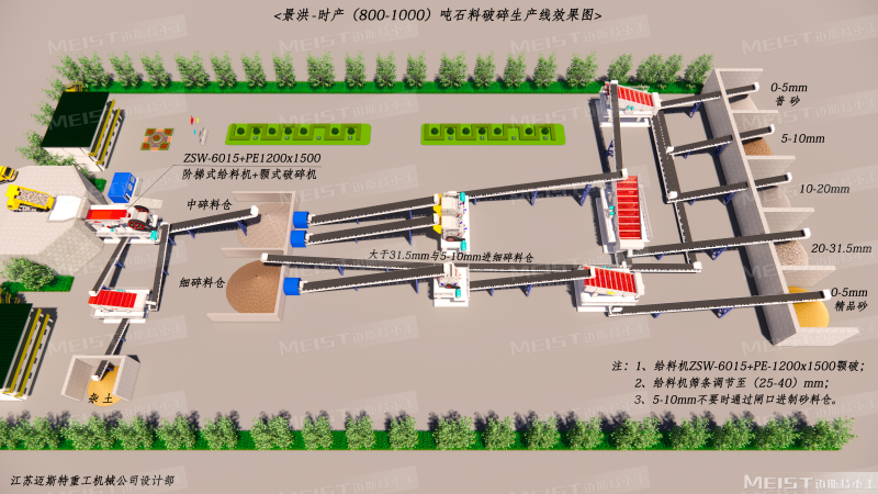 景洪時產800-1000噸石料破碎生產線效果圖